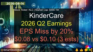 KinderCare KLC 566 1M - 2026 Q2 Earnings Analysis