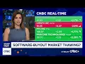 Inside Alts Software-buyout market thawing here s what you need to know