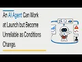 An AI Agent Can Work at Launch but Become Unreliable as Conditions Change