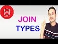 SQL Joins in Oracle INNER OUTER SELF Explained 2025