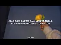 The Weeknd- D.D (Subtitulada al español)
