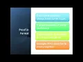Formal verification with Assertions