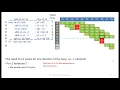 CA M4 Lec2 Software Optimizations - Static Scheduling and Loop Unrolling