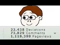 Deviantart s Master Of Weirdness