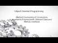 Applying the Concepts of Inheritance Polymorphism Abstract Classes and Interface in Java