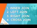 Joins In MySQL Workbench MySQL Beginner Course Chapter 5