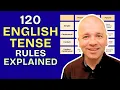 Master Every English Tense The Ultimate Guide 120 rules