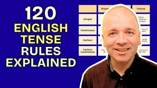 Master Every English Tense The Ultimate Guide 120 Rules 