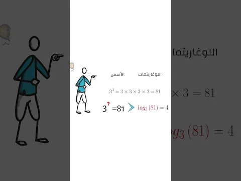 ما هي اللوغاريتمات ببساطة؟