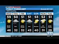 Sacramento morning weather forecast Nov 30 2022