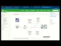 Modern Cross Browser Testing with Selenium in Java