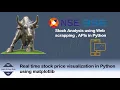 Real time at stock price threshold value using python and web scraping