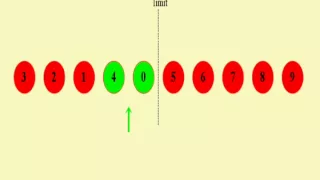 BUBBLE SORT ANIMATION