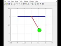 Simulation of Motion of Simple Pendulum using MATLAB