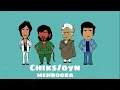 Chiks Loyn - Mehbooba Mehbooba - ( Techno House Mix ) Sholay 1975 |