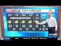 Monday morning weather forecast