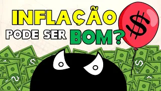 O que é Inflação?💰