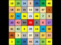 Magic Squares by Marios Mamzeris 7 7