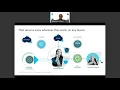 Cisco Secure Remote Work Force