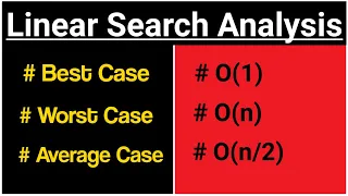 Time Complexity of linear search algorithm Best case Worst case Average case
