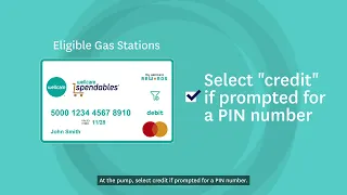 Wellcare Spendables Rewards