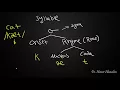 PHONETICS-8 Syllable Structure