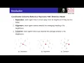 Particle Swarm Optimization PSO - Part 1 Introduction