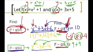 Function Notation Operations Add Subtract Multiply Divide
