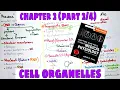 Cell organelles-Chapter 2 nucleus endoplasmic reticulum lysosomes etc - Guyton and Hall
