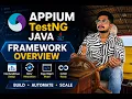 Appium TestNG Java Framework Overview