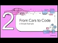 What is Abstraction in Java Simple Explanation with Real-Life Examples