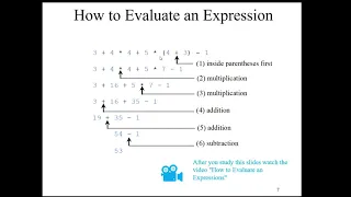 How to Evaluate an Expression in Java