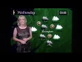 Download Lagu ITV Central - Central Weather and Travel 1997