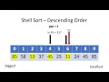 Shell Sort - Descending Order