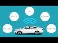 Dealer Connect powered by Autonet Mobile
