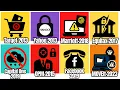 Every Massive Data Breach Explained in 15 Minutes