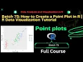 Batch 75 How to Create a Point Plot in R R Data Visualization Tutorial