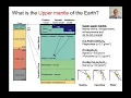 Download Lagu Earth Materials: mantle melting (mantle mineralogy song, abbreviated)