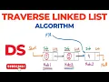 Algorithm to Traverse Linked List Data Structure