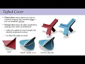 Geometry Processing with Intrinsic Triangulations Day II