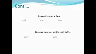 Core Java Online Training Session 2