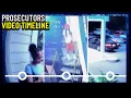 Prosecutors Timeline for Julio Foolio s Death
