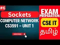 Introduction to Sockets in Networking CS3591 Unit 1 IP Port Client-Server Explained