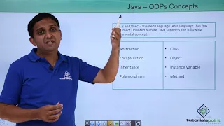 Java - OOP s Concepts