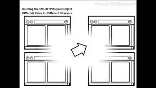 10 The XMLHTTPRequest Object