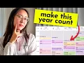 My AD system time tracking