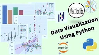 Data Visualization using Matplotlib and Pandas on Jupyter Notebook Lesson 2