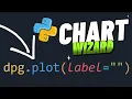 DearPyGui Tutorial 8 Add Interactive Plots to Your Python GUI