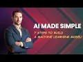 AI Made Simple 7 Steps to Build a Machine Learning Model