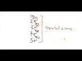 Visual Basic Looping 1 For Next Loop